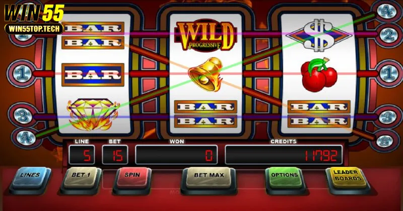 các loại slot game phổ biến